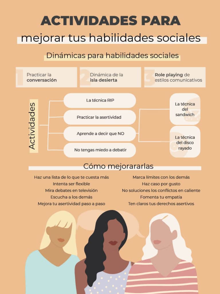 Formas de mejorar habilidades en modos 1 formas de mejorar habilidades en modos